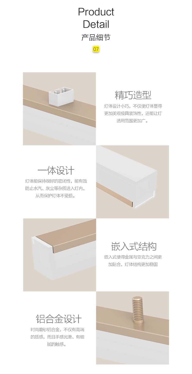 產品細節