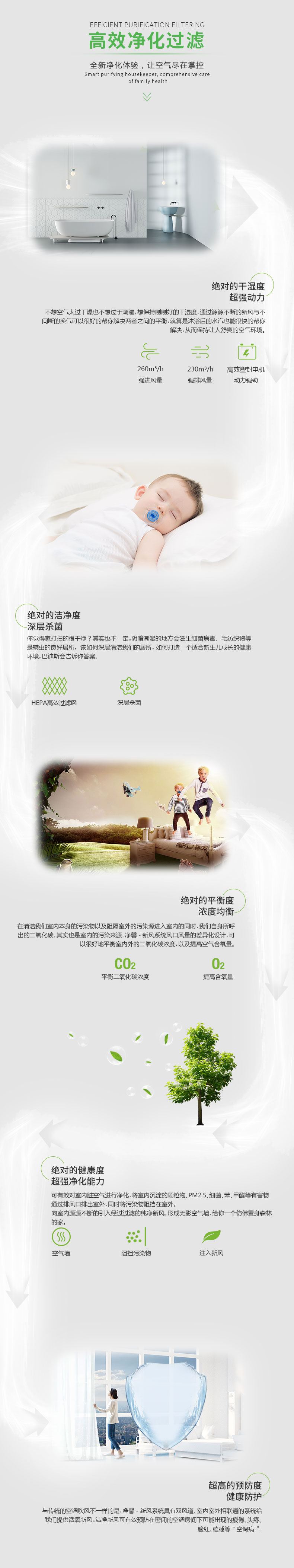 凈化體驗(yàn)