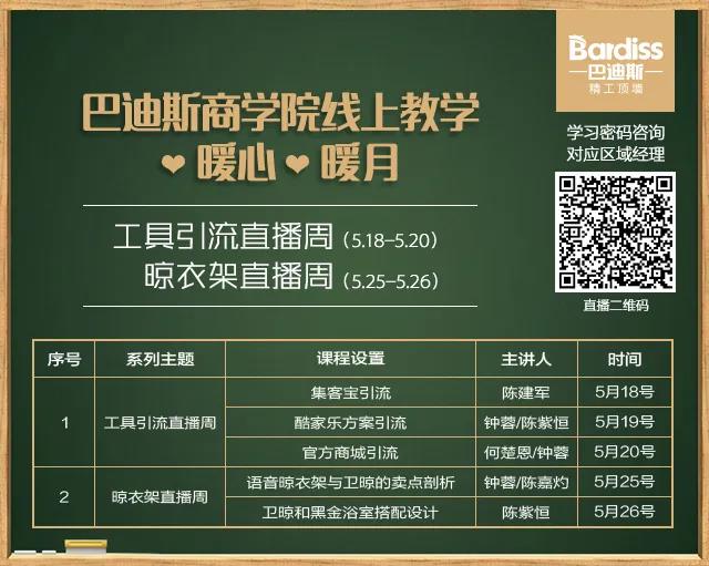工具引流，你清楚嗎？晾衣架賣點(diǎn)，你了解嗎？