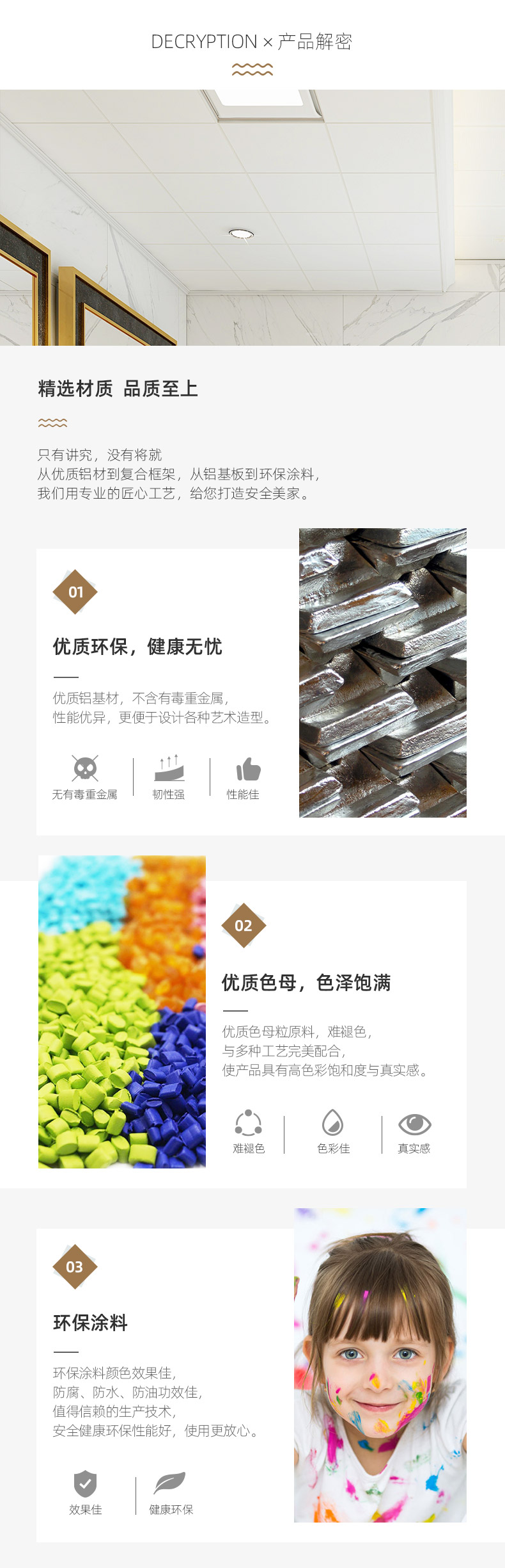 產品解密