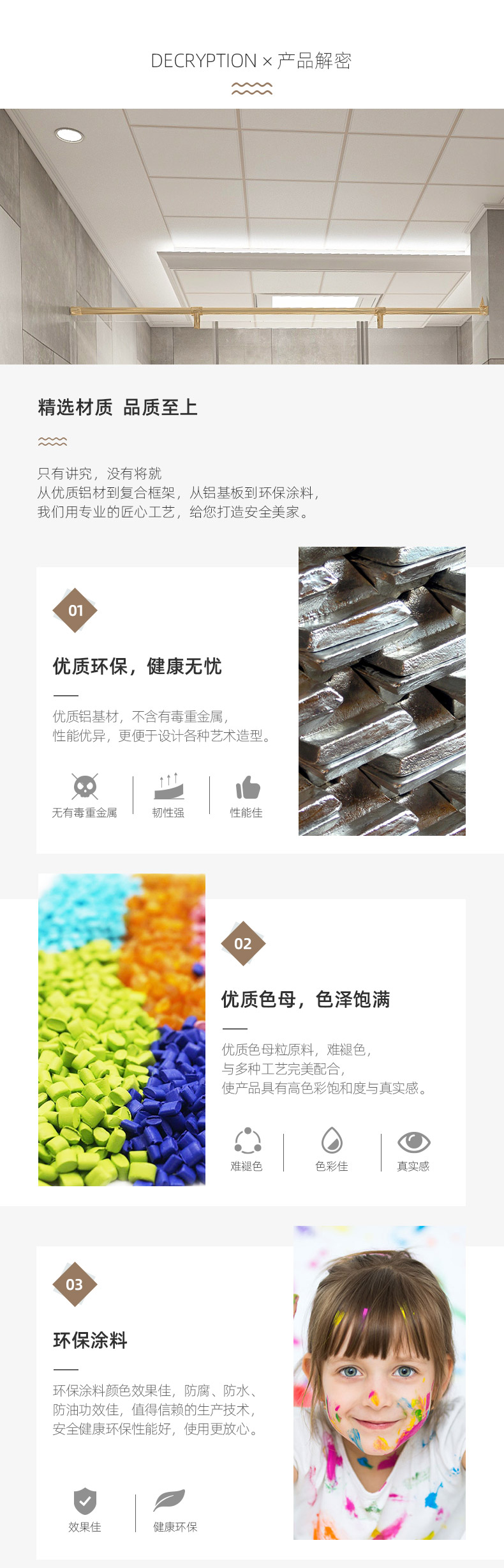 產品解密1