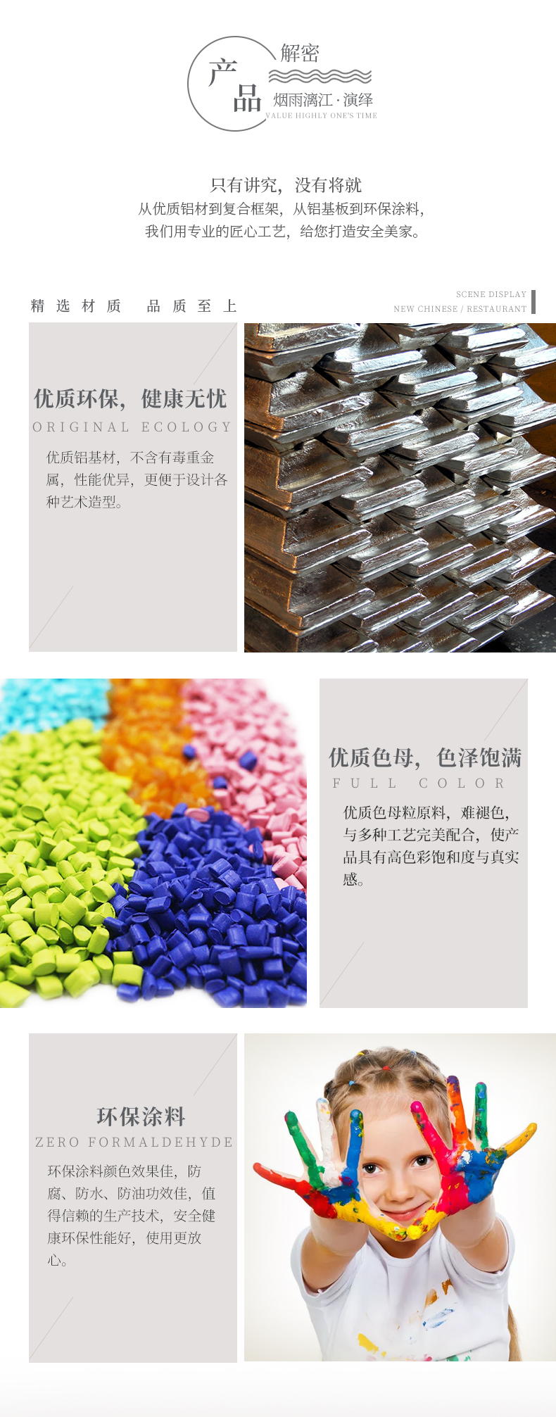 產品解密