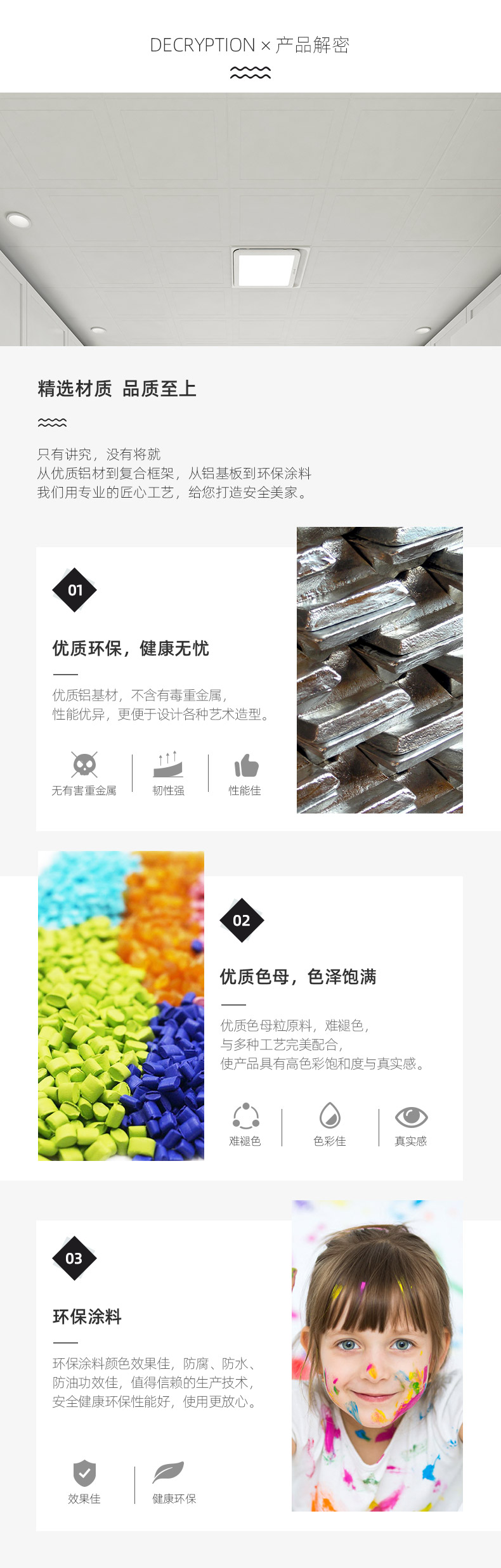 產品解密