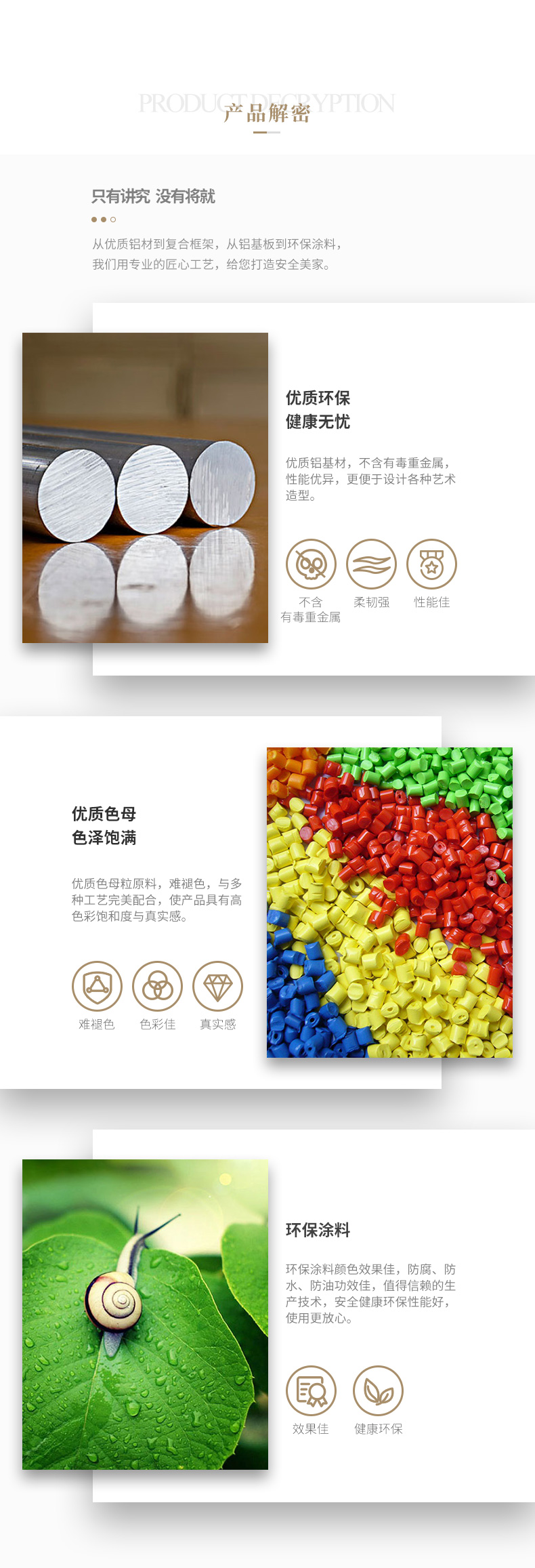 產品解密