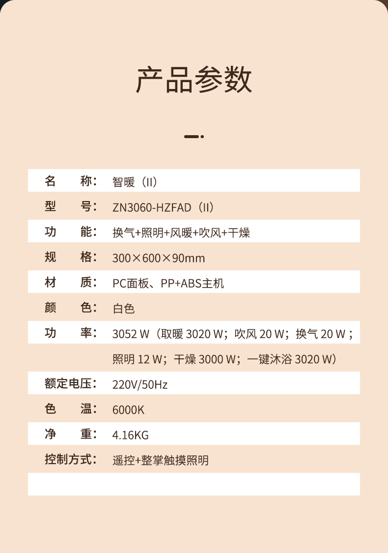 產品參數