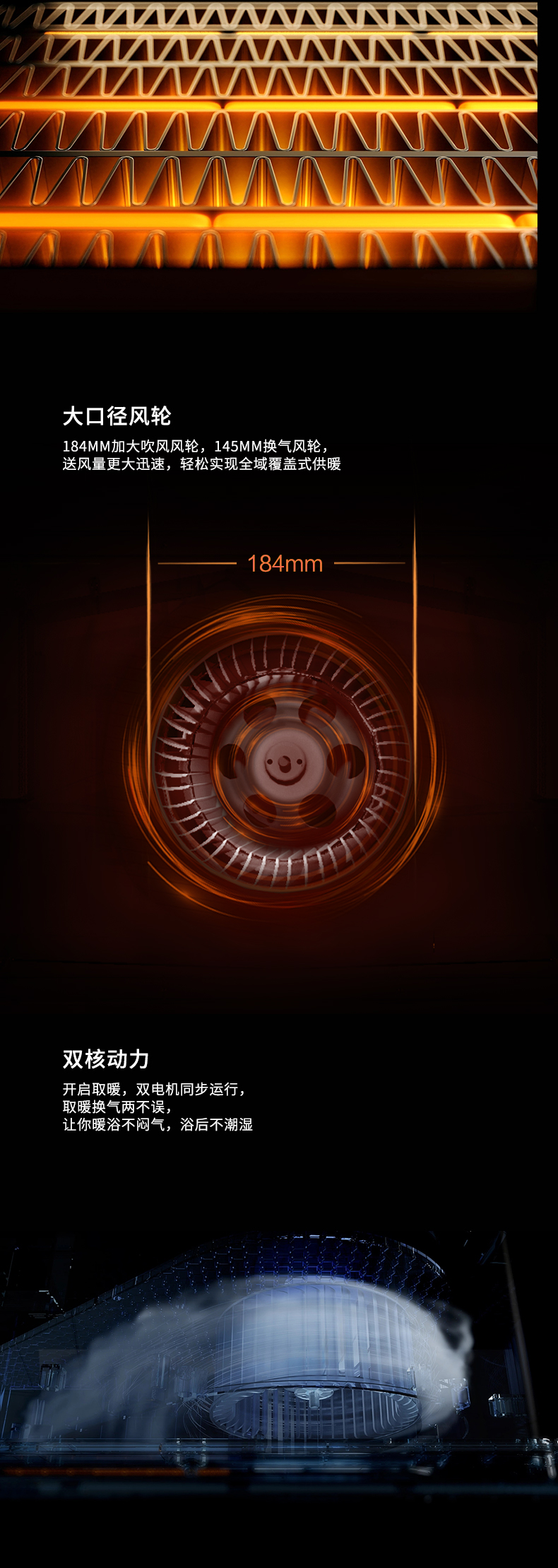 強(qiáng)勁動力