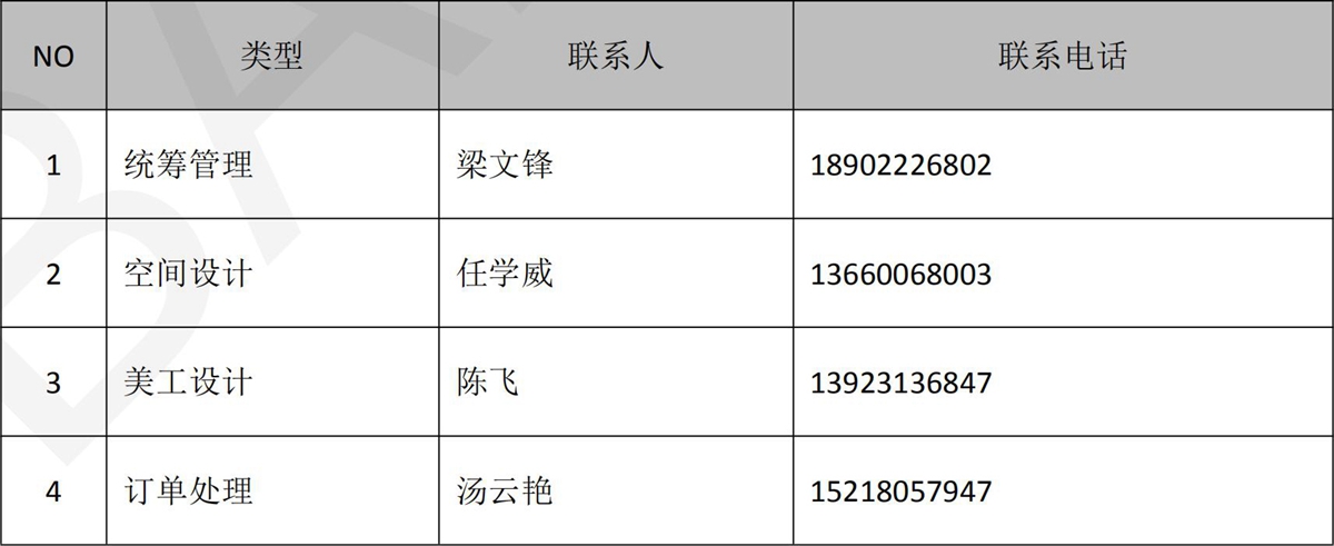 建店無憂手冊(cè)，為您解決19大困擾-20190604_25_06.jpg